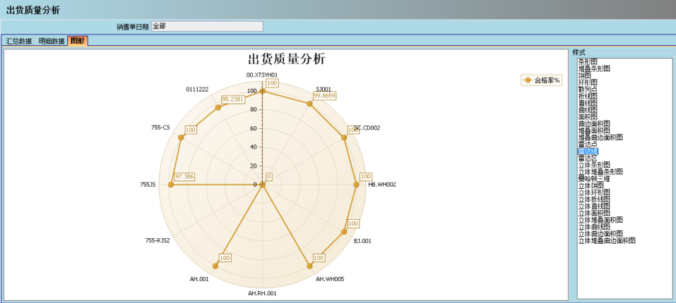 ERP乐鱼页面在线登录-乐鱼（中国）
的核心价值