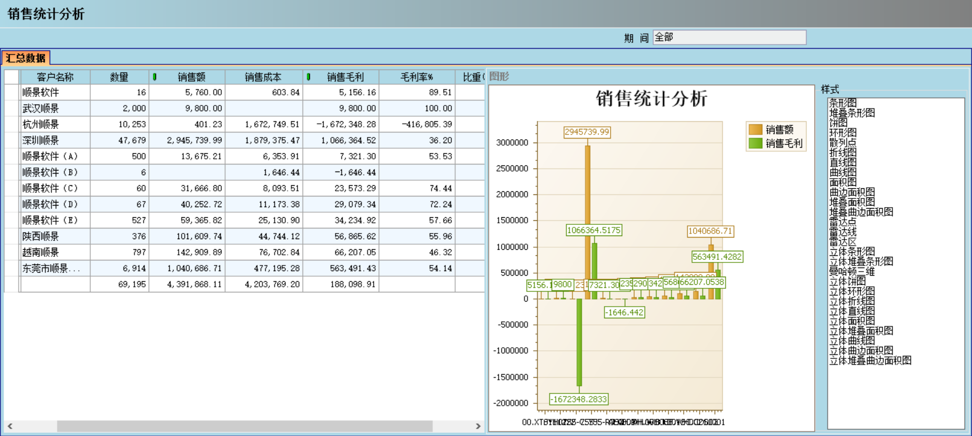ERP乐鱼页面在线登录-乐鱼（中国）
应“避繁就简”