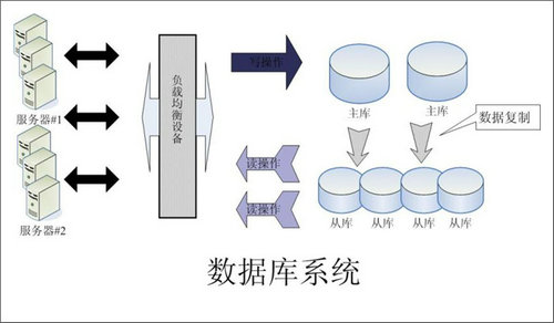 怎样的Erp乐鱼页面在线登录-乐鱼(中国)
可以提升企业的创新力与竞争力?