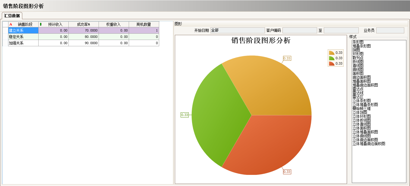 工厂上完ERP乐鱼页面在线登录-乐鱼（中国）
还需做什么