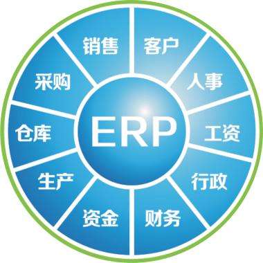 一套erp企业管理乐鱼页面在线登录-乐鱼（中国）
要多少钱?
