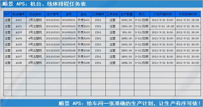 ERP乐鱼页面在线登录-乐鱼（中国）
执行的过程中会遇到什么问题?
