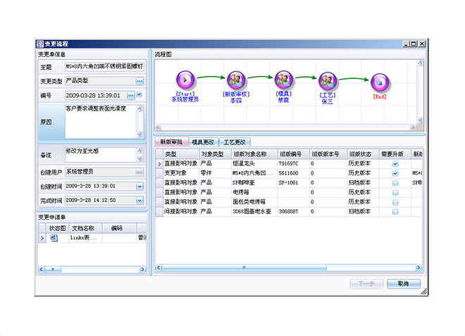 ERP乐鱼页面在线登录-乐鱼（中国）
的运营成本计算包括有哪些方面?
